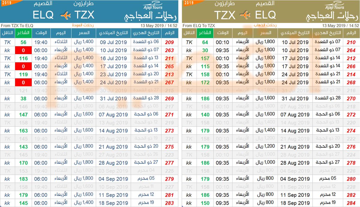 alajajitours's tweet photo. للاستفسار بالوتس:
0556062111
0559722011
0506175533
0555135689
0551521111
0543222020
0556062333
0591028888
0554888040
0505139027
0555138182
0551670075
0532267044 https://t.co/co0FWads4R