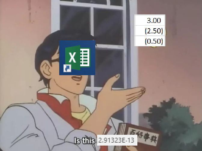 lovespreadsheet's tweet image. LOL! Who else hates when this happens? #ExcelMemes