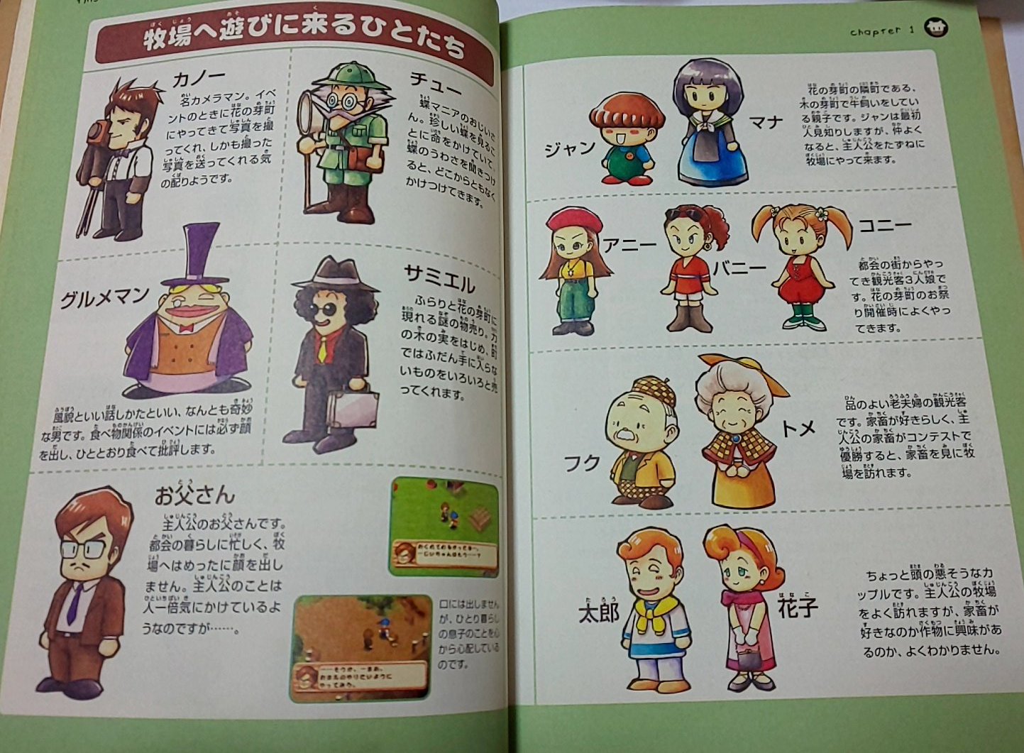 海月 みつき こうして見ると2 ミネなかで消えたキャラ結構多いなぁ コロボの名前はカルロス アーサー ビリー こんばにち はば マナさんの息子デデププに出てて草 牧場物語 海月 みつき こうして見ると2 ミネなかで消えたキャラ結構多いなぁ コロボの名前はカルロス アーサー ビリー こんばにち はば マナさんの息子デデププに出てて草 牧場物語