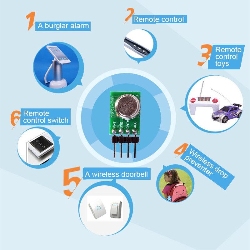 Crystalxia4's tweet image. Smart wireless transmitting module 207;
Applied to wireless remote control launch:
Support for 315 and 433MHZ.
Can be used with the remote control and controller.
#wirelesstransmittermodule 
szyet.com