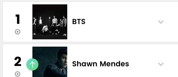 Goldenflwr_'s tweet photo. Do y’all see this????! Guys we need to keep it up!! Tag @BTS_twt https://t.co/jcA58C4qhV