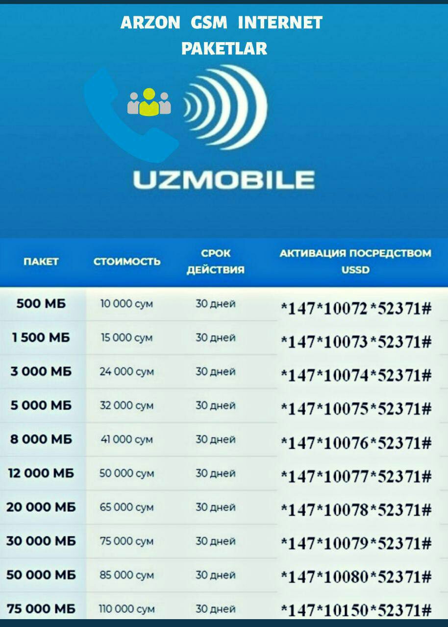 Узмобайл интернет