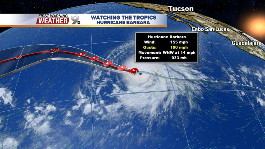 CDiggsKGUNWX's tweet image. Sometimes we can count on the tropics to give our monsoon a boost!  We do see an impressive hurricane over the Pacific, but Hurricane Barbara won't give our monsoon the boost we're looking for as she heads west...