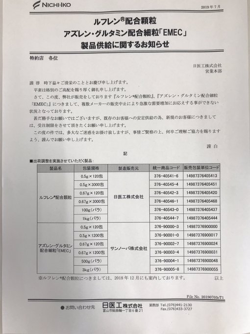 薬品コードkp 777さん の最近のツイート 5 Whotwi グラフィカルtwitter分析