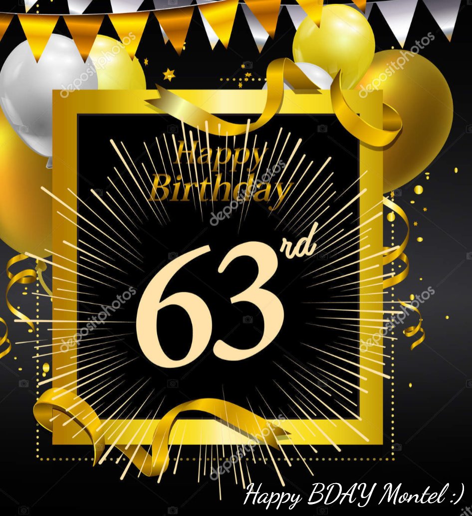 A very Happy Birthday to you To Another Blessed Year ahead! 