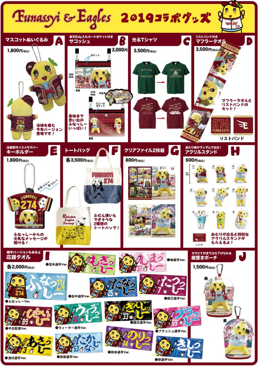 楽天イーグルス グッズチーム ふなっしー 楽天イーグルス 19年7月7日 あらためてコラボグッズ紹介です どうか ふなっしーがおひさま連れてきてくれますように Rakuteneagles ふなっしー 楽天イーグルス グッズチーム ふなっしー 楽天イーグルス 19年7月7日 あらためてコラボグッズ紹介です どうか ふなっしーがおひさま連れてきてくれますように Rakuteneagles ふなっしー