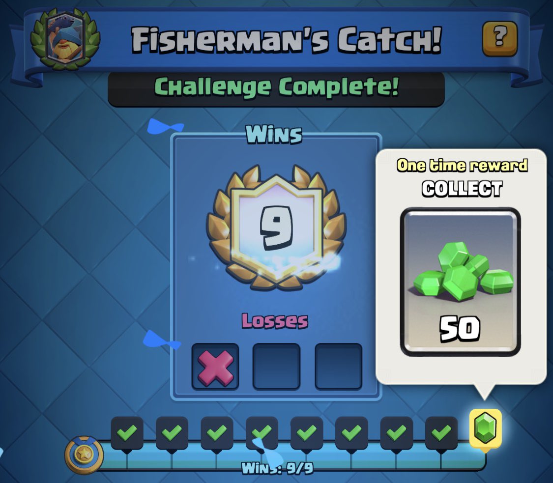 WoodyTalks's tweet image. Just landed 50 Gems from @ClashRoyale Fisherman's Catch! Here's the deck I used to beat it on my first try and the one deck that beat me. 🙈