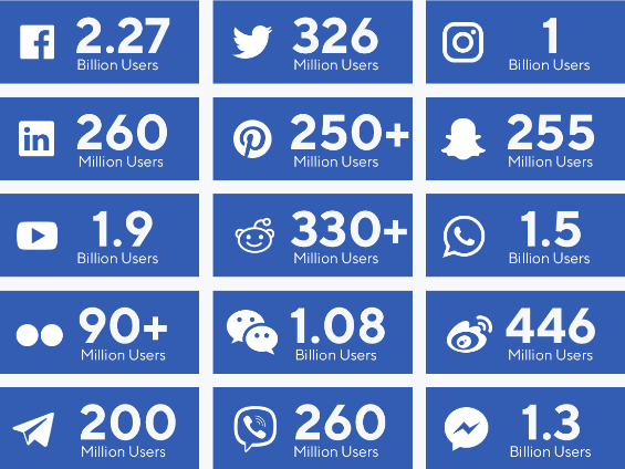 looped_media's tweet photo. So many people, so many potential clients, so little time....?  

If you're feeling a bit time starved and struggling to manage your business social media channels, we're here to help kickstart your social feeds.⠀

#GetLooped #OutsourcingWorks #LoopedMedia #SocialMediaMarketing https://t.co/zck4LZV2BI