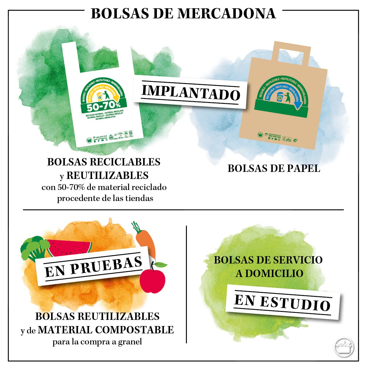 Bolsas reutilizables mercadona sale