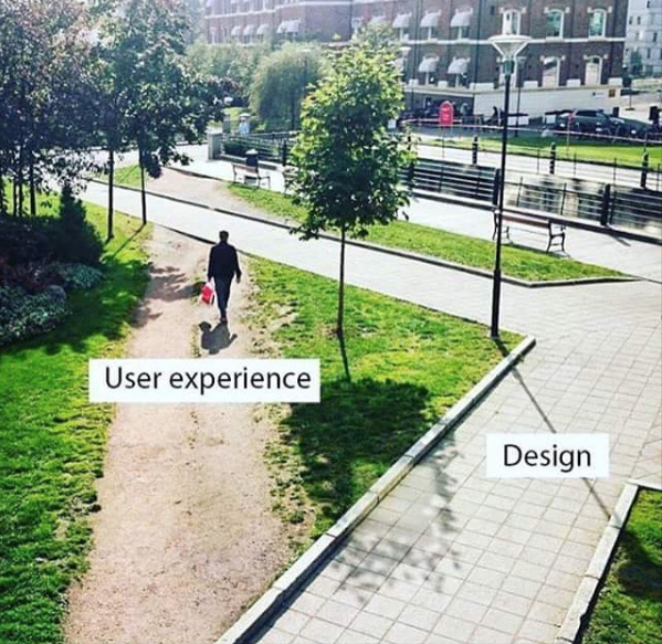leannePhillipz's tweet photo. love this graphic! #Design and #userexperience #ux #ui #UXBri https://t.co/B3MUzZ4G9N