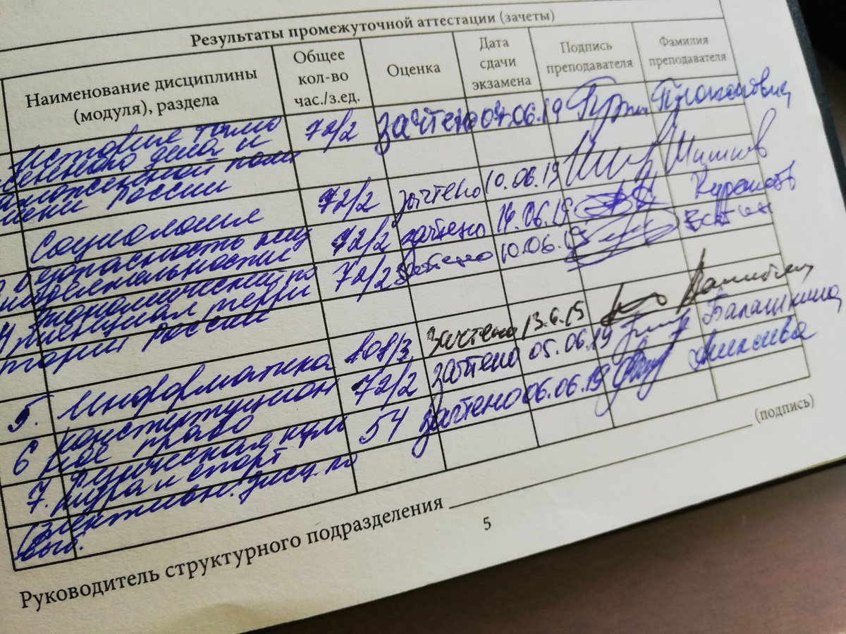 ��������� � ����������� �� ������ � �������, ���� �� ���� �������