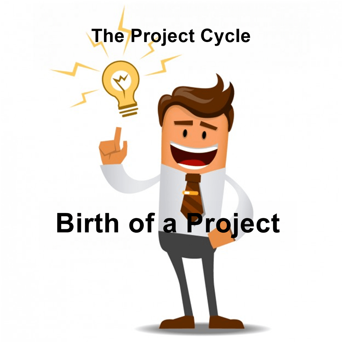 CompanionPm's tweet image. The Project Cycle #ProjectBirth #ProjectCycle #ProjectLifecycle projectmanagementcompanion.com/2019/07/03/the…
