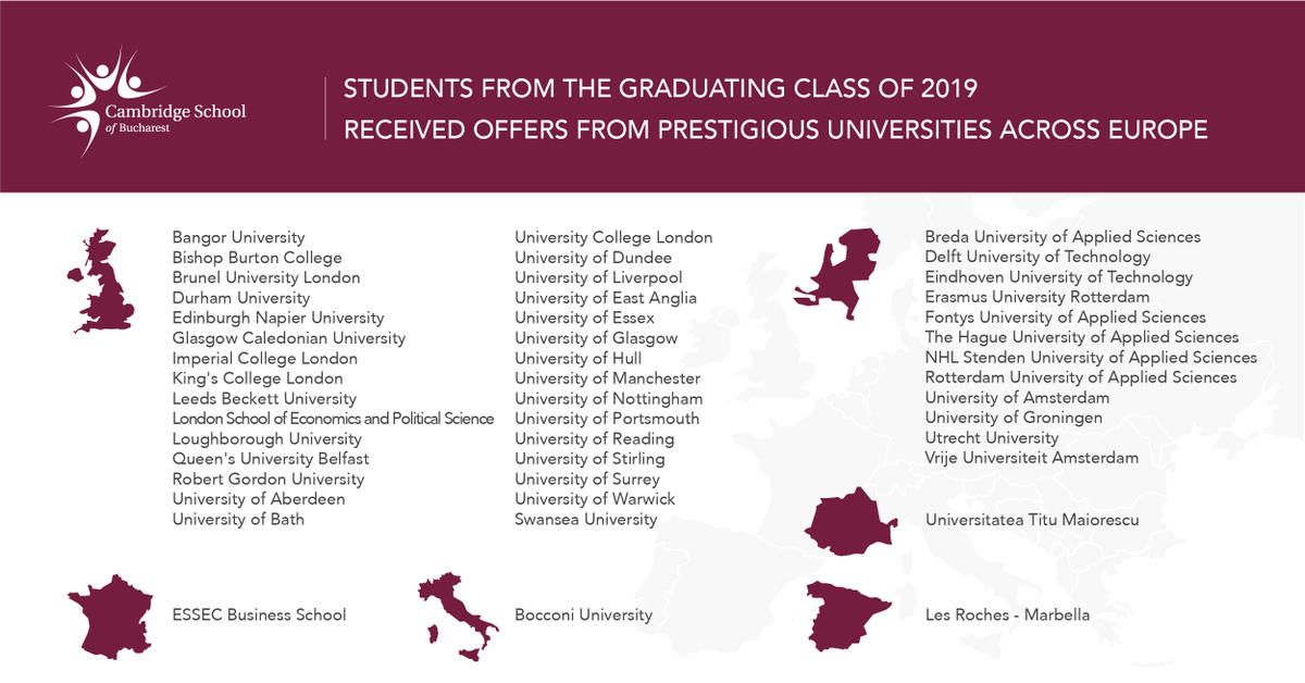 CSBucharest's tweet photo. We are very proud of Cambridge School of Bucharest’s Class of 2019 as they have been offered admissions to many top European universities. We cannot wait to see how far they will go!
#CSB #CSBHighSchool #CSBYear13 https://t.co/P2Tle7wjXH