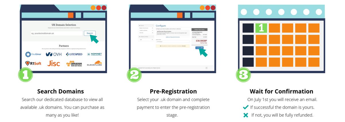 tech_hosts's tweet image. Early release of .UK domains from @tech_hosts continues. Today we are releasing batches G-M. Register your perfect .UK domain before they are released to everyone on July 7th. Register Here:  ow.ly/mOx250uQAWP #domains #ukdomains #.uk Tech-Hosts  @Nominet