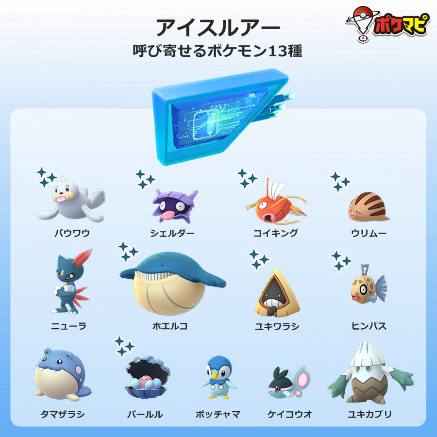 Uzivatel ポケモンgo攻略情報 ポケマピ Na Twitteru 海外の調査により 特別なルアーモジュール アイスルアー ハーブルアー マグネットルアー が呼び寄せるポケモンの種類が判明 出現するポケモンの内訳はこちらです 50 は特定の13種 残りの50 は