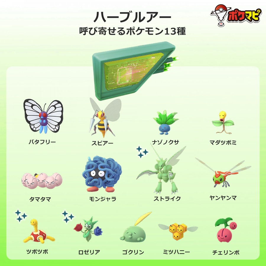 ポケモンgo攻略情報 ポケマピ 以前ポケマピで行った実験結果を振り返ってみた結果 特定の13種の割合 は下記のようになりました 10 50 15 75 12 60 1回だけの結果を見ると 特定13種の出現割合が多めにはなるようです 海外 ポケモンgo攻略情報 ポケマピ 以前ポケマピで行った実験結果を振り返ってみた結果 特定の13種の割合 は下記のようになりました 10 50 15 75 12 60 1回だけの結果を見ると 特定13種の出現割合が多めにはなるようです 海外