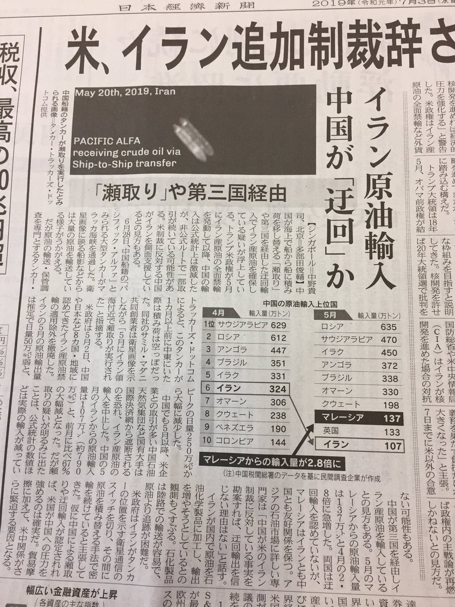 米イラン