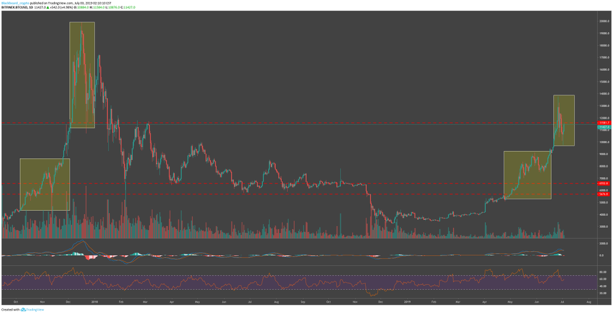 blackbeardXBT tweet picture