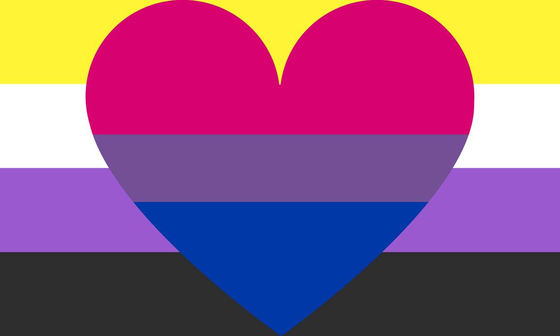논바이너리 바이섹슈얼(Nonbinary Bisexual). pic.twitter.com/swz9urg7eb. 