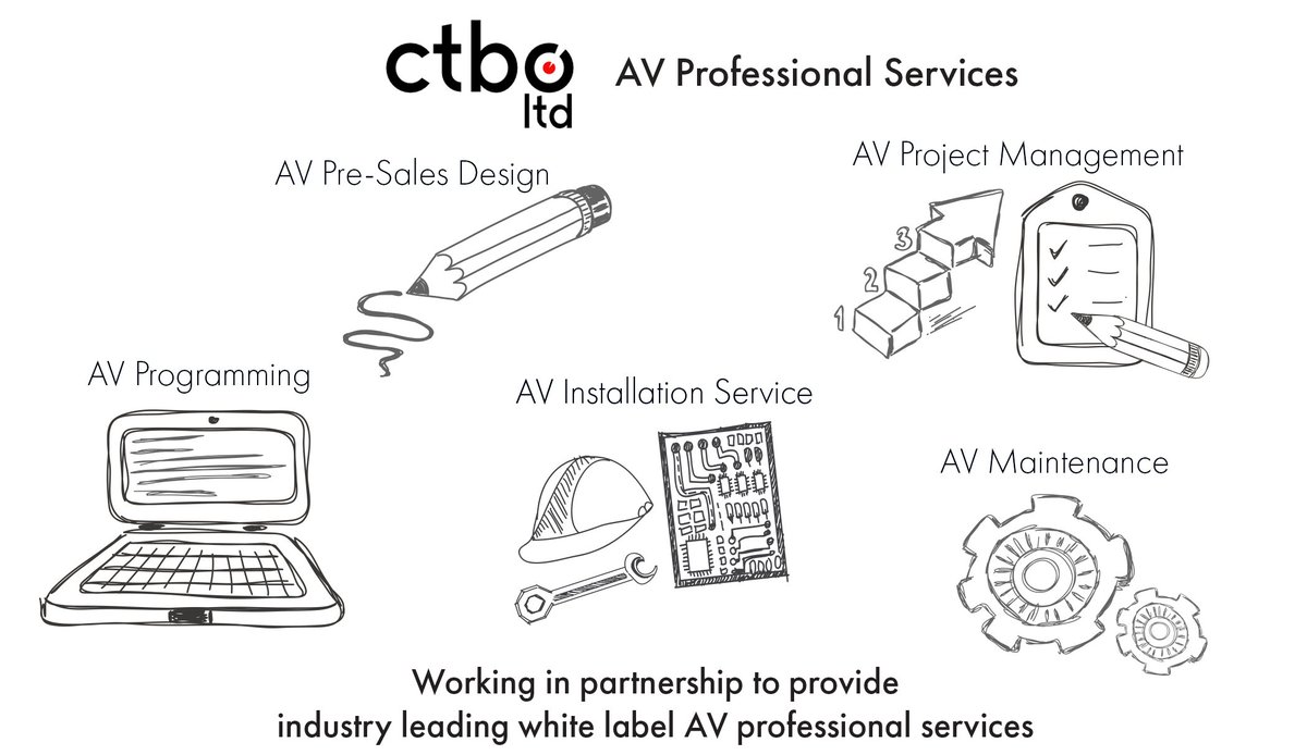 CTBOLimited's tweet photo. Our calendar is already busy for the summer holidays. Have a requirement for any of our services? Make sure you book asap. Outsource a full project or just the parts you need to fill the gaps. Contact us or view our online services brochure https://t.co/9Zf32zAWPX https://t.co/Ww2RKaWfuG