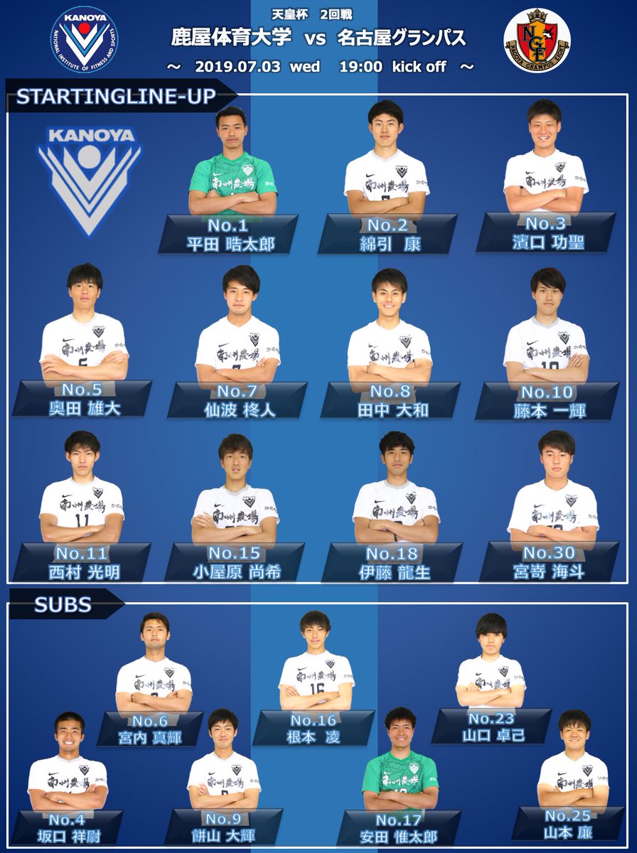 鹿屋体育大学サッカー部 Top 試合情報 7 3 水 19 00 天皇杯 2回戦 名古屋グランパス パロマ瑞穂スタジアム 本日のスタメンはこちらです 応援よろしくお願いします T Co Sfrcz5weml