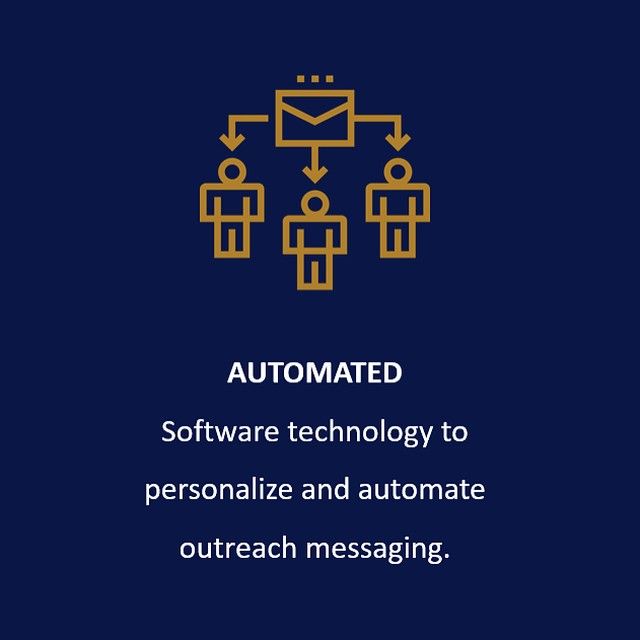 leadgeni's tweet photo. @leadgeni uses a software for automated messaging via #linkedin that sends invitations to connect, and follow ups
Our software operates 24/7 so you don't have to
https://t.co/HQdwyxPTmy https://t.co/fmG32MR6v0