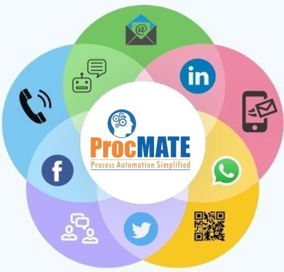 CompusoftAdvise's tweet image. #ProcMATE can help any small, mid &amp;amp; large enterprises to reconnect with its customers using #chatbot  &amp;amp; #VirtualAssistant. The AI based omni-channel BOT platform combined with its proprietary #ML&amp;amp; #NLP will provide you the best customer experience
#ProcessAutomation #bpmsoftware