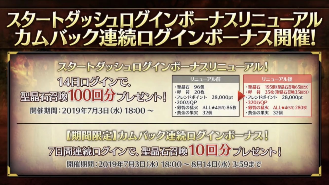 Fate Grand Order Hub The Start Dash Newbie Bonus Will Also Be Revamped Starting Today Fgo Fatego Fate Grand Order Hub The Start Dash Newbie Bonus Will Also Be Revamped Starting Today Fgo Fatego