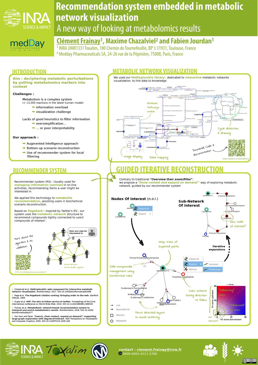 clement_frainay's tweet image. IF (interested in exploring complex #bionetworks):
THEN : Let&apos;s talk at #JOBIM2019;
PosterNb = 99;
ENDIF;