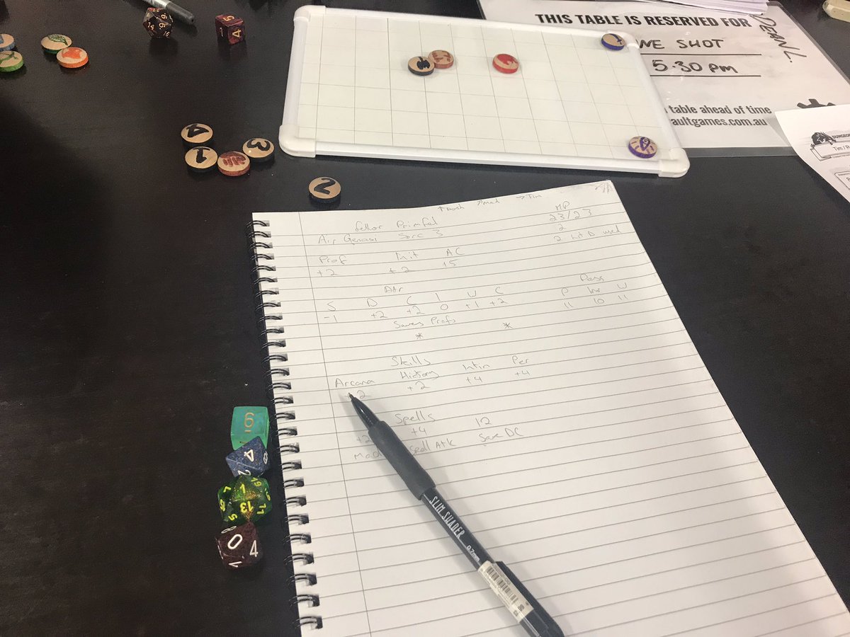 diceheroes's tweet photo. Eating wereboar for dinner at @VaultGamesOz #DnD5e #OneshotGame https://t.co/Grc2yEe3Oq