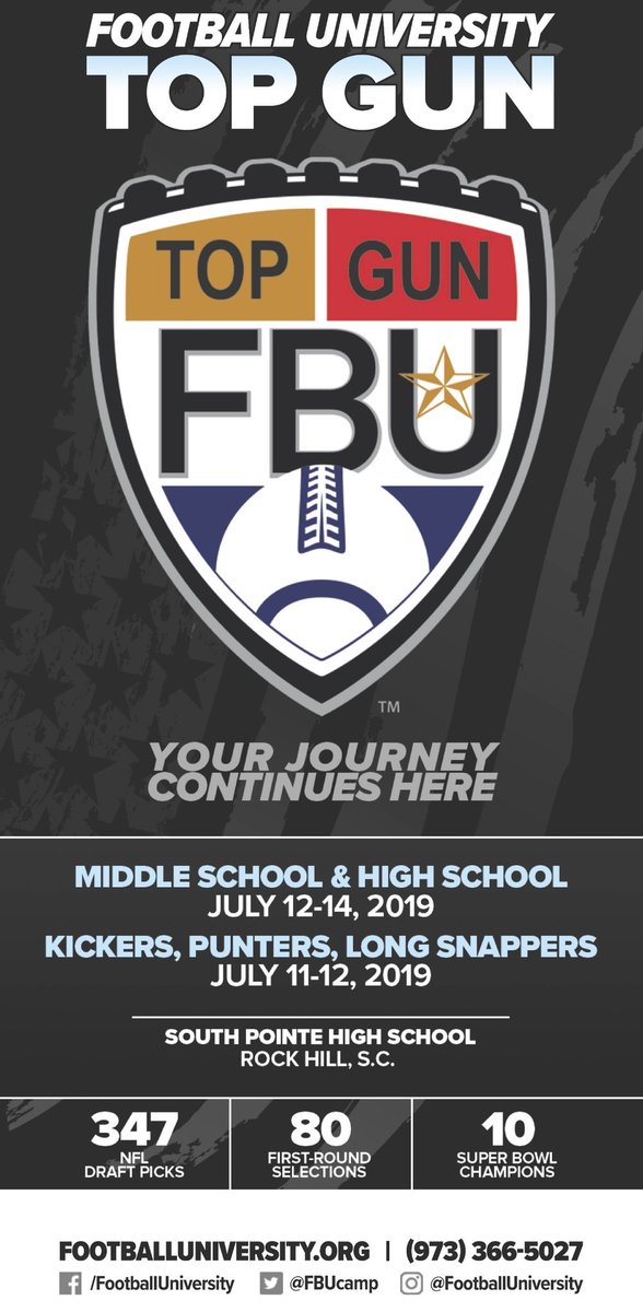 #FBUTOPGUN By The Numbers

🔘 1,000+ athletes
🔘 150 <a href="/NationalComb1ne/">Navy National Combine</a> invites
🔘 60 elite coaches
🔘 40 states
🔘 20 <a href="/FBUAllAmerican/">#FBUAllAmerican</a> roster spots
🔘 10 <a href="/AABonNBC/">Navy All-American Bowl</a> invites max
🔘 6 fields
🔘 3 Canadian provinces
🔘 1 Football City USA <a href="/VisitYCsports/">York County SC Sports</a>
🏈