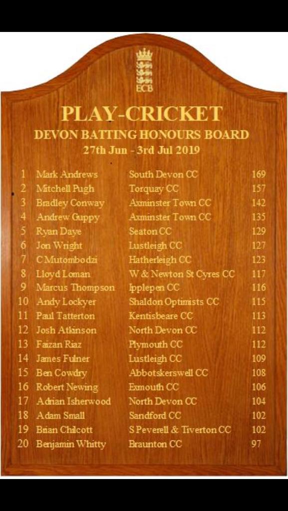 Well done James Fulner and Jon Wright. Hit very fast too.