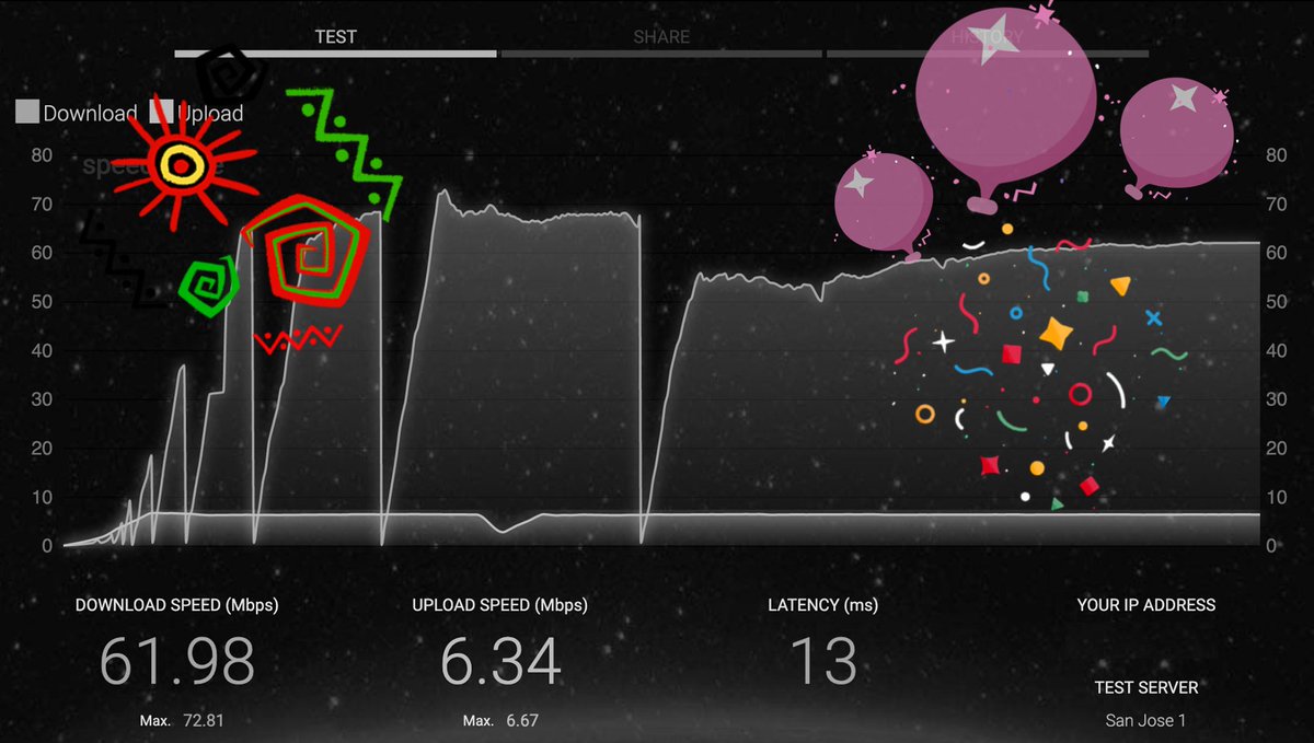 8 years after its launch in 2011, SpeedOf.Me  got a major facelift. Check out the new look!
More info: facebook.com/speedof.me/pho…
<a href="/fishertimj/">Tim Fisher</a> <a href="/kimkomando/">Kim Komando</a> <a href="/TechCrunch/">TechCrunch</a> <a href="/DigitalTrends/">Digital Trends</a> <a href="/CNET/">CNET</a> <a href="/BBCTech/">BBC News Technology</a> <a href="/techradar/">TechRadar</a> <a href="/CreativeBloq/">Creative Bloq</a>