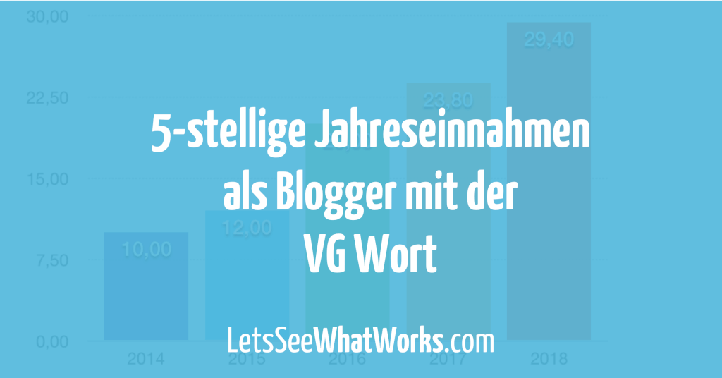lswwCommunity's tweet photo. Mit der VG Wort 10.000€ und mehr als Blogger verdienen https://t.co/uK8eVgBIbB https://t.co/hPbs0ybwFD