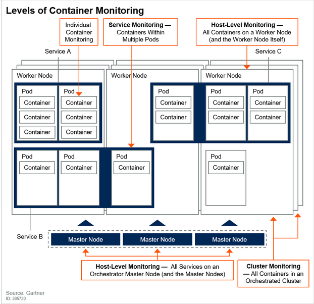 Richard Watson tweet media