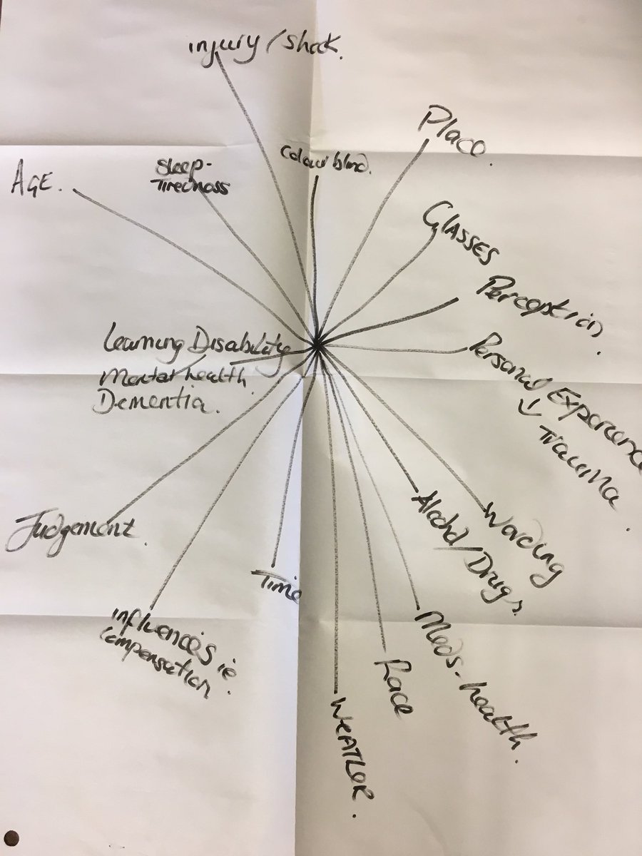 Delegates on one of our interview technique workshops exploring how witness perceptions may be influenced.
