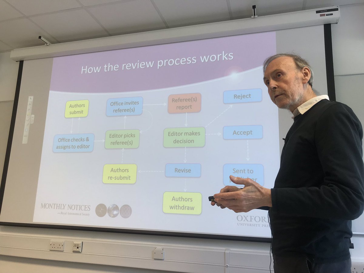 RAS_Journals's tweet image. MNRAS Editor in Chief David Flower showing how the review process works📚
#MNRAS #GJI #JournalTips #RASNAM #RASNAM2019 #NAM2019