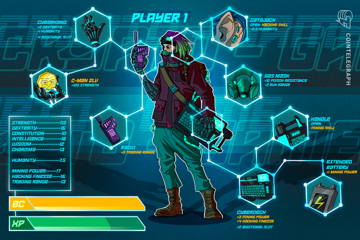 BlockChaingeDC's tweet image. Crypto Seems Ready to Solve Gaming Industry’s Microtransaction Dilemma dlvr.it/R7kVbh