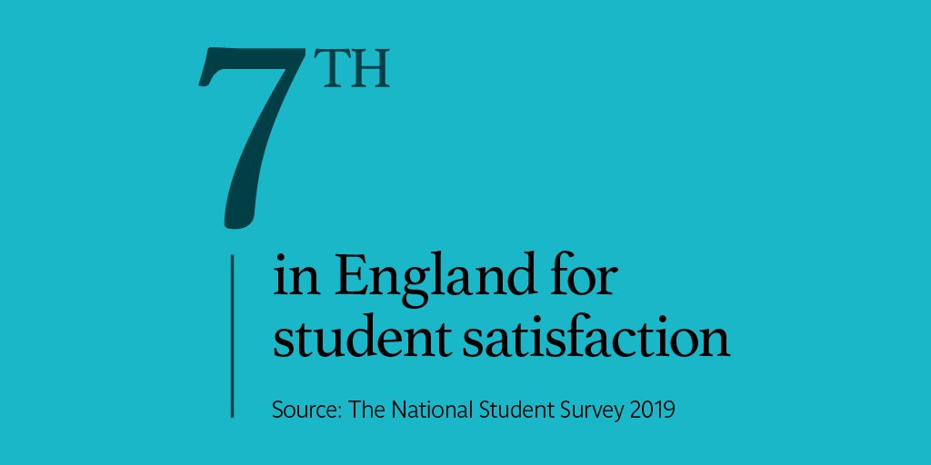 UWEBristol's tweet image. ⭐ | Proud to be ranked 11th of all UK universities for overall student satisfaction and 7th of all universities in England, in the National Student Survey results published today.

More info 👉 fcld.ly/f1jtgm6