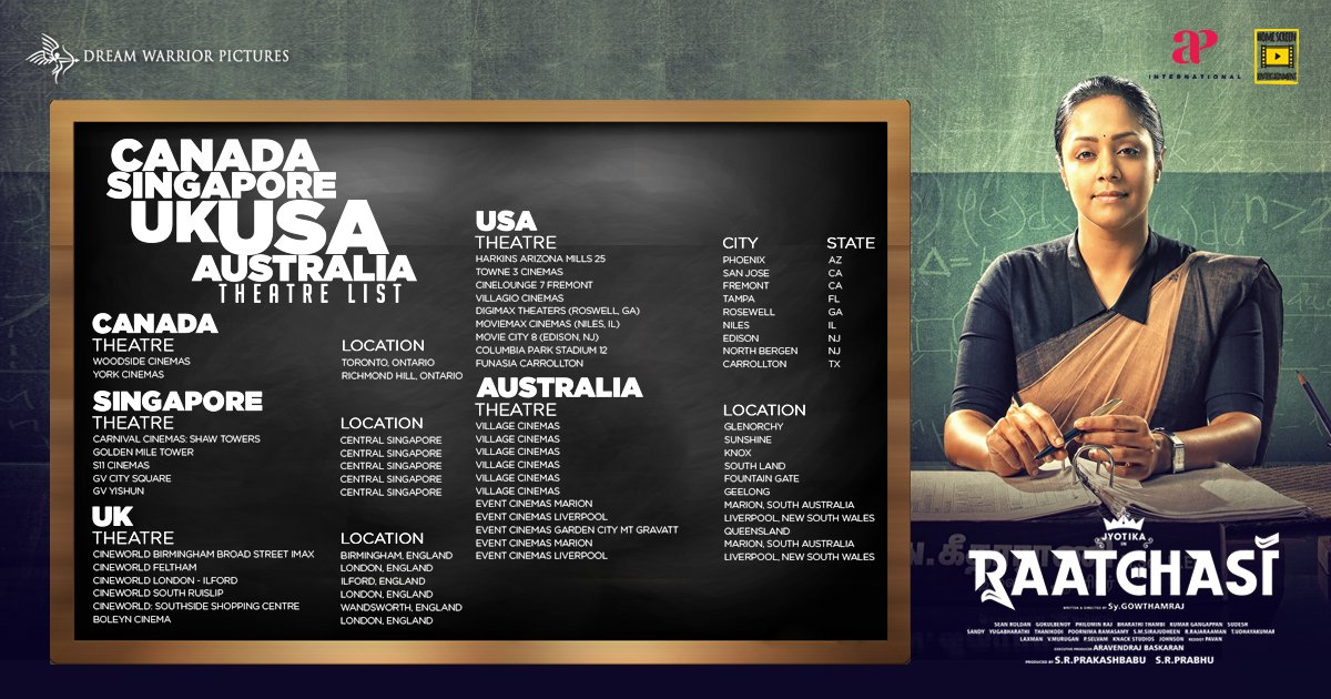 APIfilms's tweet image. Here's the theatre list for #Jyotika's #Raatchasi releasing in USA, Canada, UK from July 4th and Singapore, Australia from July 5th onwards!

Grab your tickets now!

@DreamWarriorpic @prabhu_sr @RSeanRoldan @gokulbenoy @philoedit #SyGowthamraj #RaatchasiFromJuly5th
