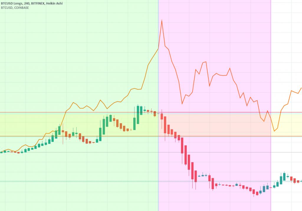 DittoTrade tweet picture
