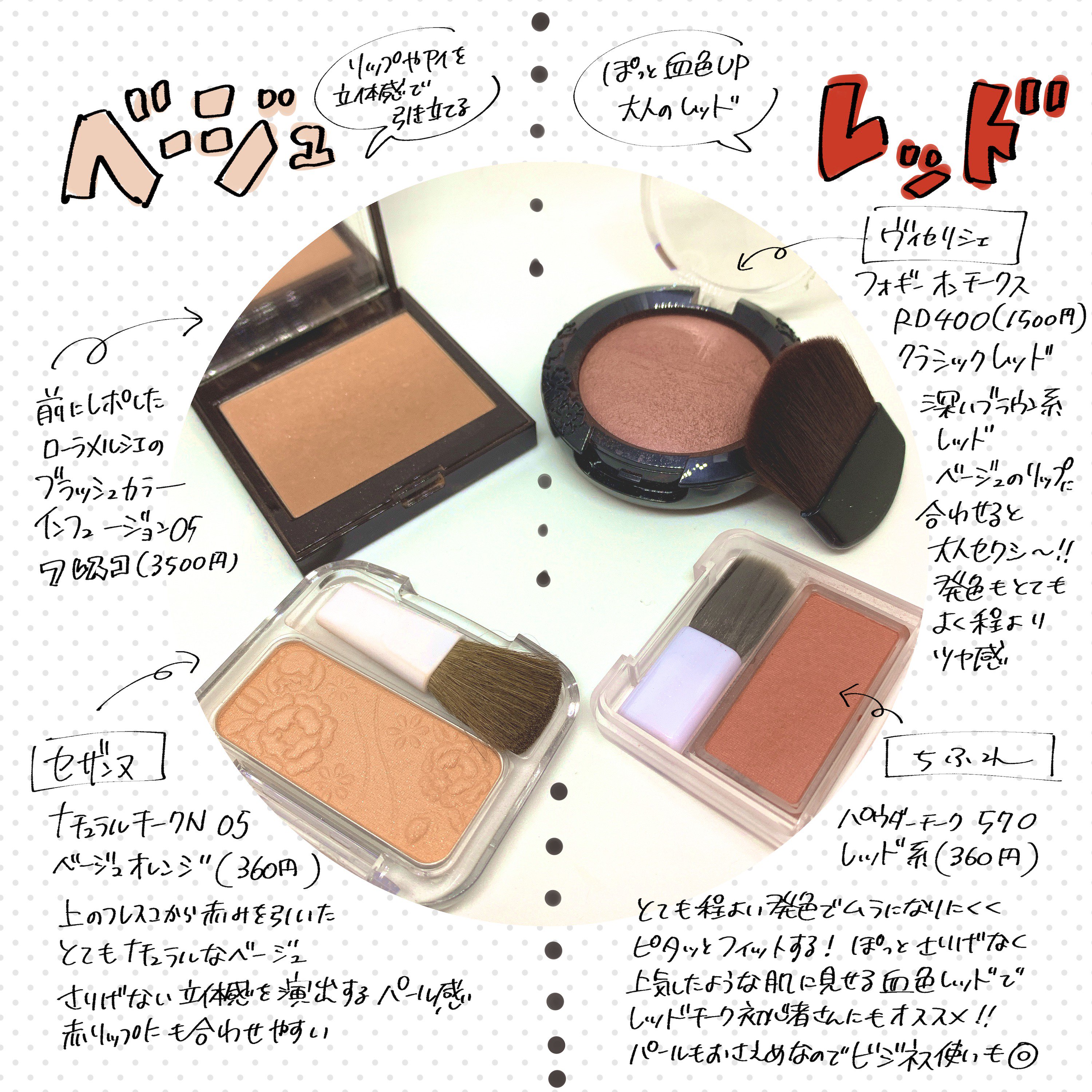六多いくみ ろった ピンクやコーラルがなんかしっくりこなくなったお姉様たちにおすすめのチークはベージュとレッドだよっていう おすすめのメモ殴り書き 大人っぽいメイクがしたい人にもおすすめだよ T Co R5wkucxpx3 Twitter