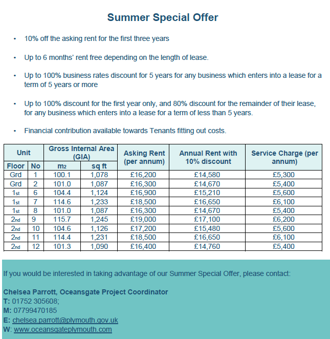 Oceansgate_'s tweet photo. Oceansgate is pleased to launch our Summer Special Offer on our remaining office space within Endeavour House @HeartofSWLEP @scoastmarine @SmartSoundPlym @MBTCentre @HMGSouthWest @PlymouthOnWater @EntZonesGov @InvestPlymouth #businessratesdiscount #rentfree #financialcontribution https://t.co/Kk2JSW2XF8