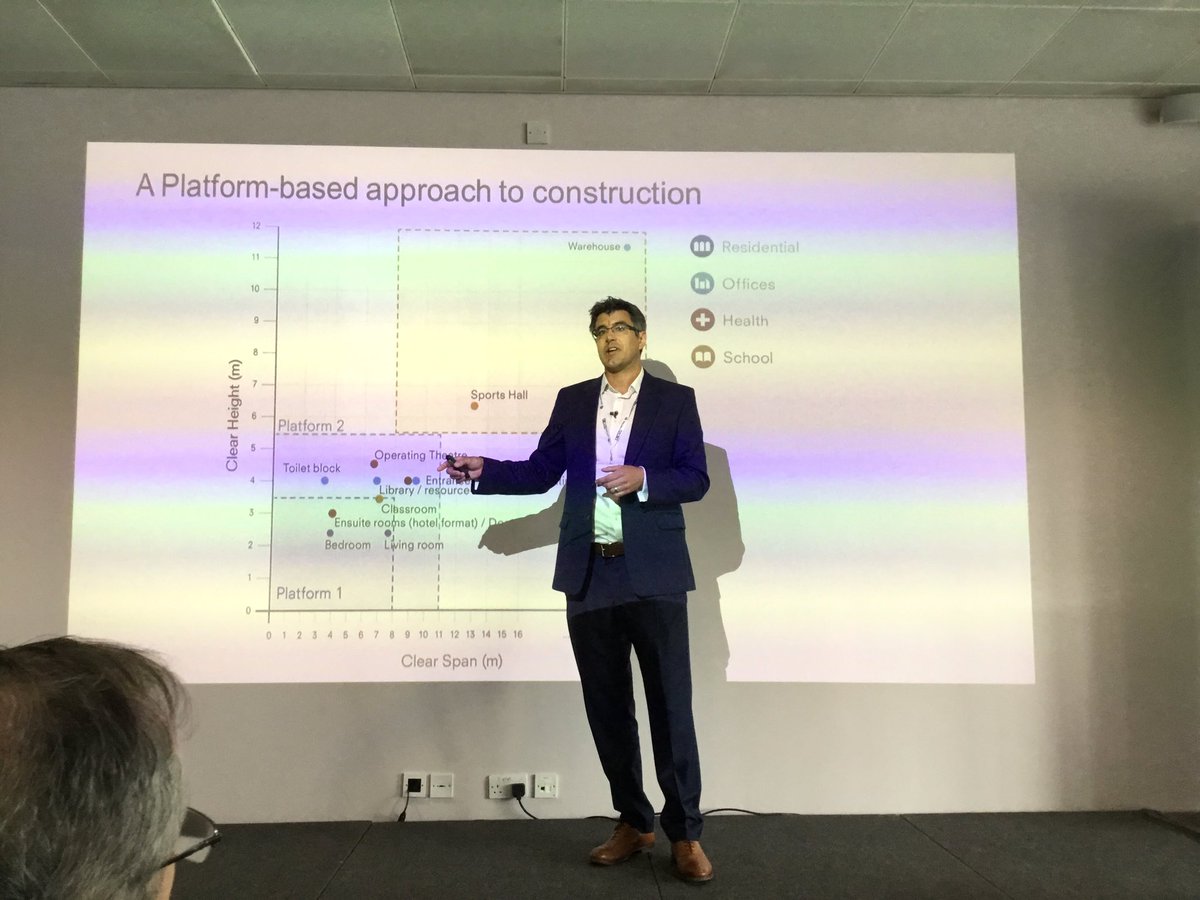 NathanGarnett's tweet image. @BrydenWood mapped out the government building requirements and worked out how to create a kit of parts to standardise building and make modern methods of construction mandatory on government buildings #qualityconstruction @Jaimie_BW #modernmethods #construction #qicsummit