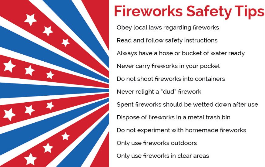 SC State Fire tweet media