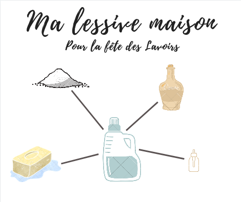 LongueJumelles's tweet photo. #JeunePublic 😺
Une animation attend les enfants sur le #MarchéDesProduitsLocaux ce dimanche 7 juillet : à l'occasion de la #FêteDesLavoirs, venez fabriquer votre lessive 💦
➡️ https://t.co/Z5Am2ejMZB
#MPL #Animation2019 #PourLesEnfants #4vents @LongueJumelles https://t.co/7m6jkapS8E