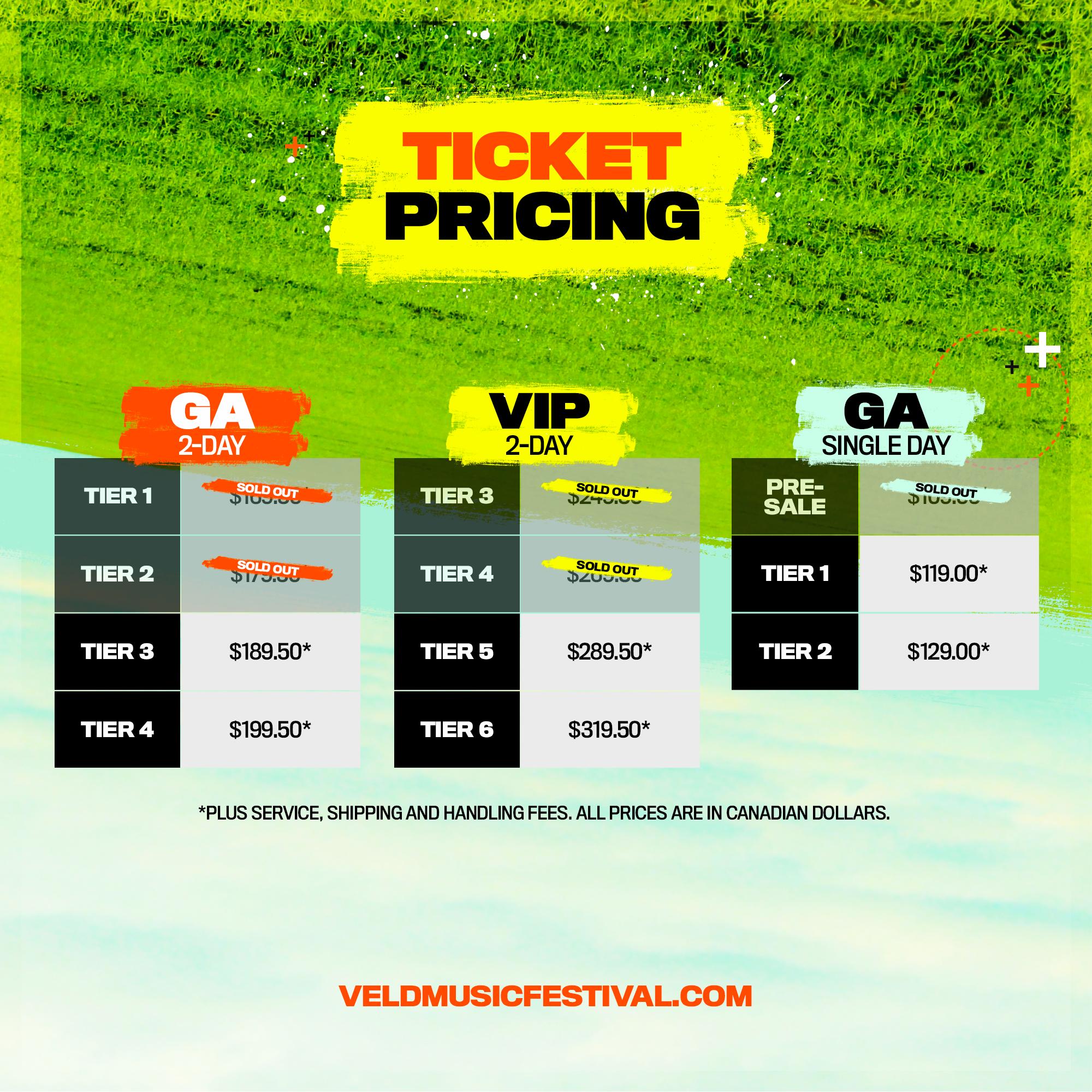 Veld Music Festival on Twitter "🚨 PRICING UPDATE 🚨 Tier 4 VIP tickets