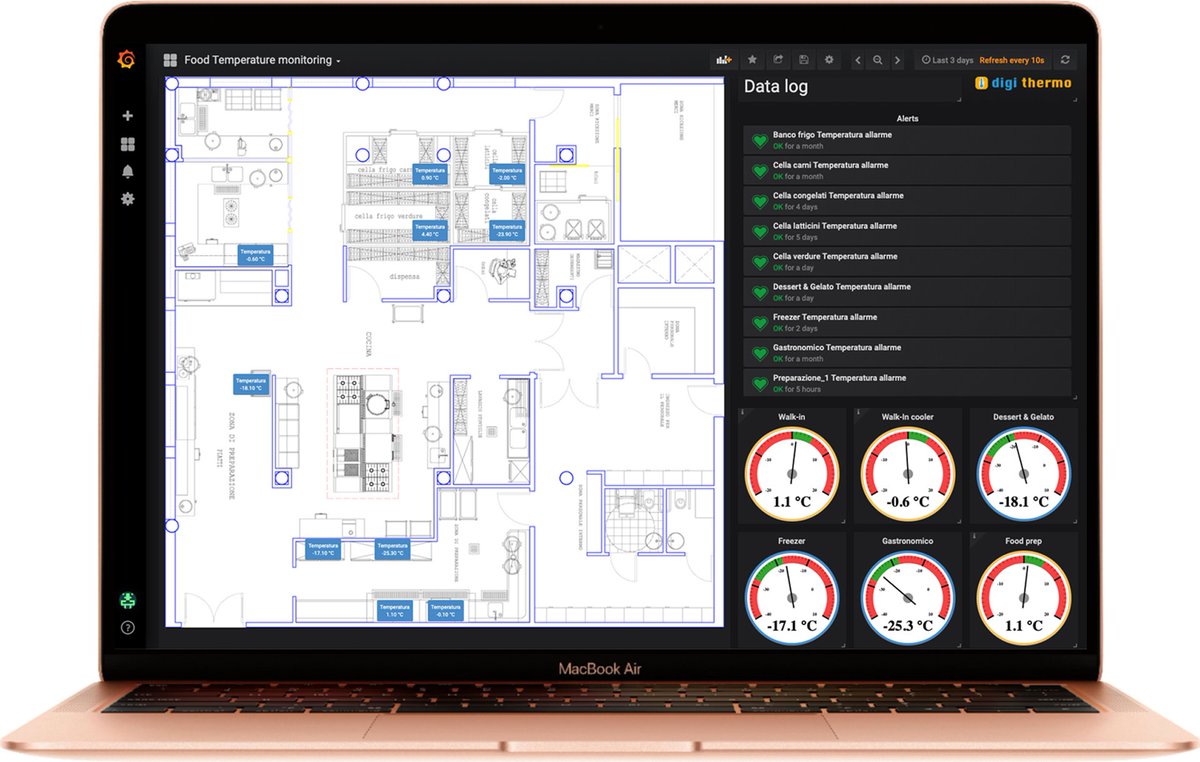 IoT technology can help you work smarter, not harder!😉😍

Discover more: bit.ly/2URNFmQ

#smartrestaurant #FoodSafety #restaurantowner #restaurantsoftware #foodindustry #foodbusiness #wirelesstemperature #HACCP #foodtech #restaurant #gelato #remotemonitoring