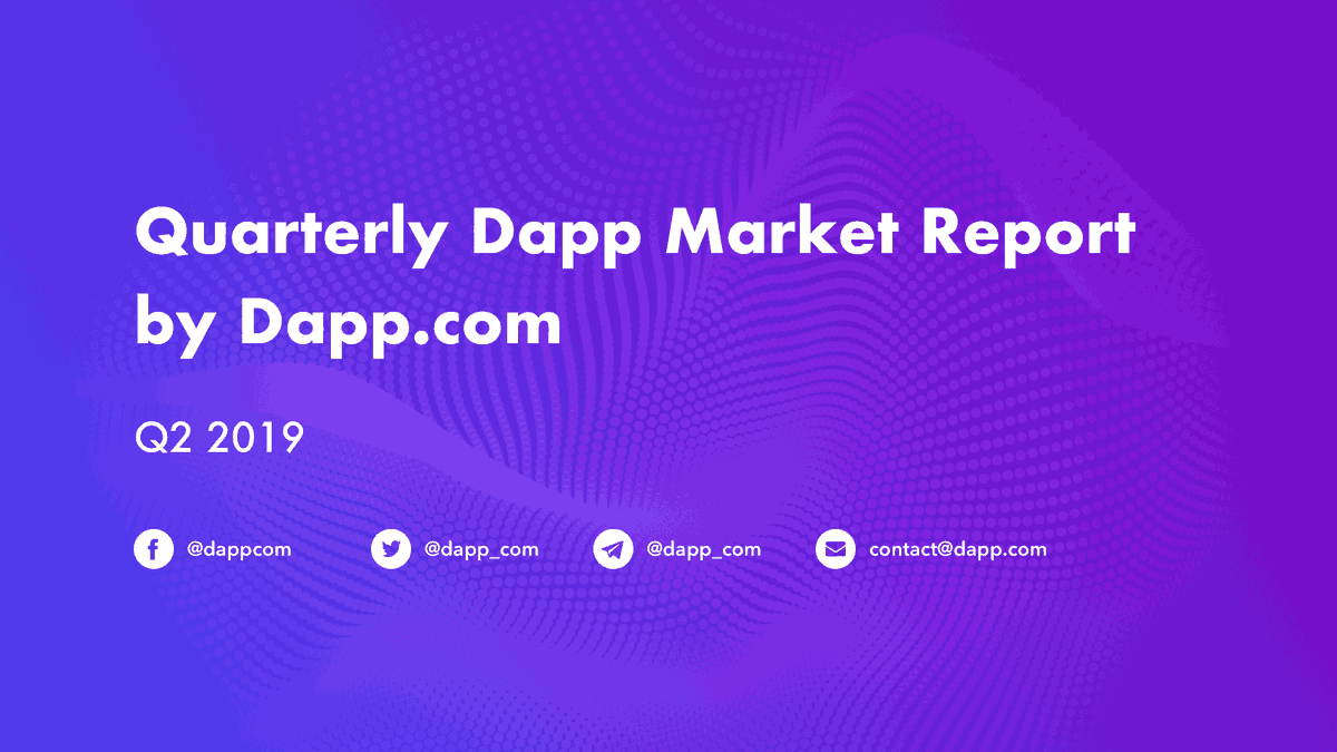 Dapp.com tweet media