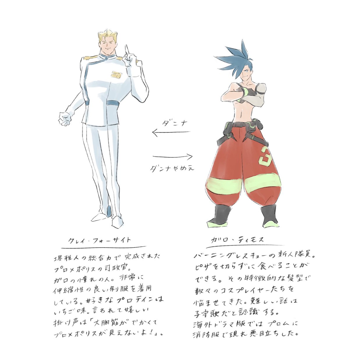 クレイとガロ。プロメア